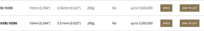 metal-domes-snaptron-gxbl10280.png